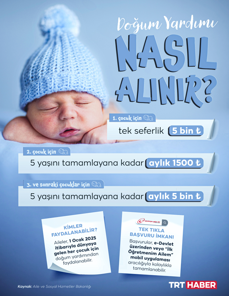 Doğum yardımı başvuruları devam ediyor