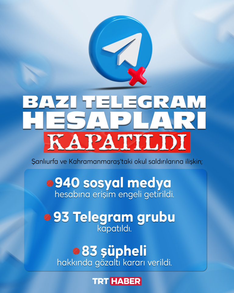 Okul saldırıları sonrası 940 hesaba engel, 83 gözaltı kararı