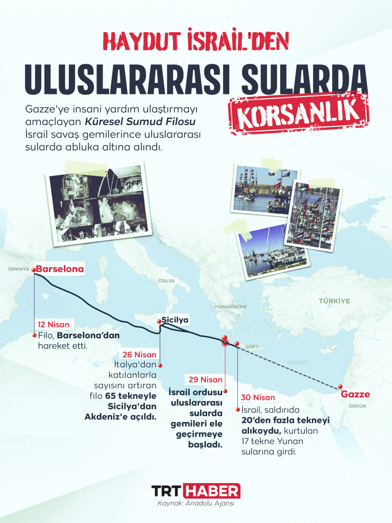 Haydut İsrail'den insani yardım filosuna uluslararası sularda müdahale