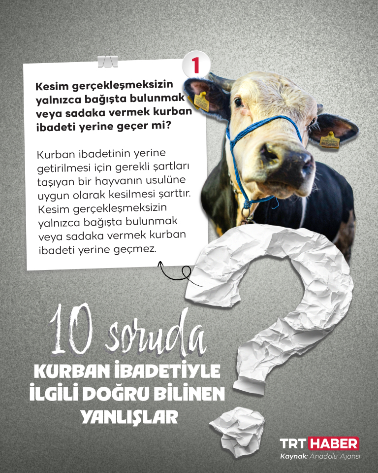 10 soruda kurban ibadeti ile ilgili doğru bilinen yanlışlar