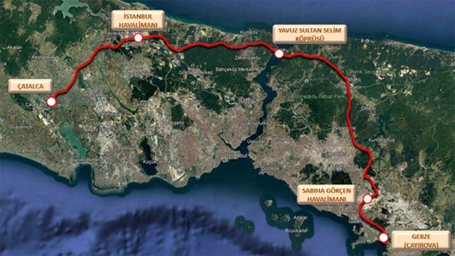 Orta Koridorun kritik halkası: INRAIL Projesi