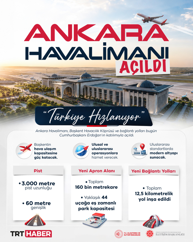 Ankara Havalimanı açıldı