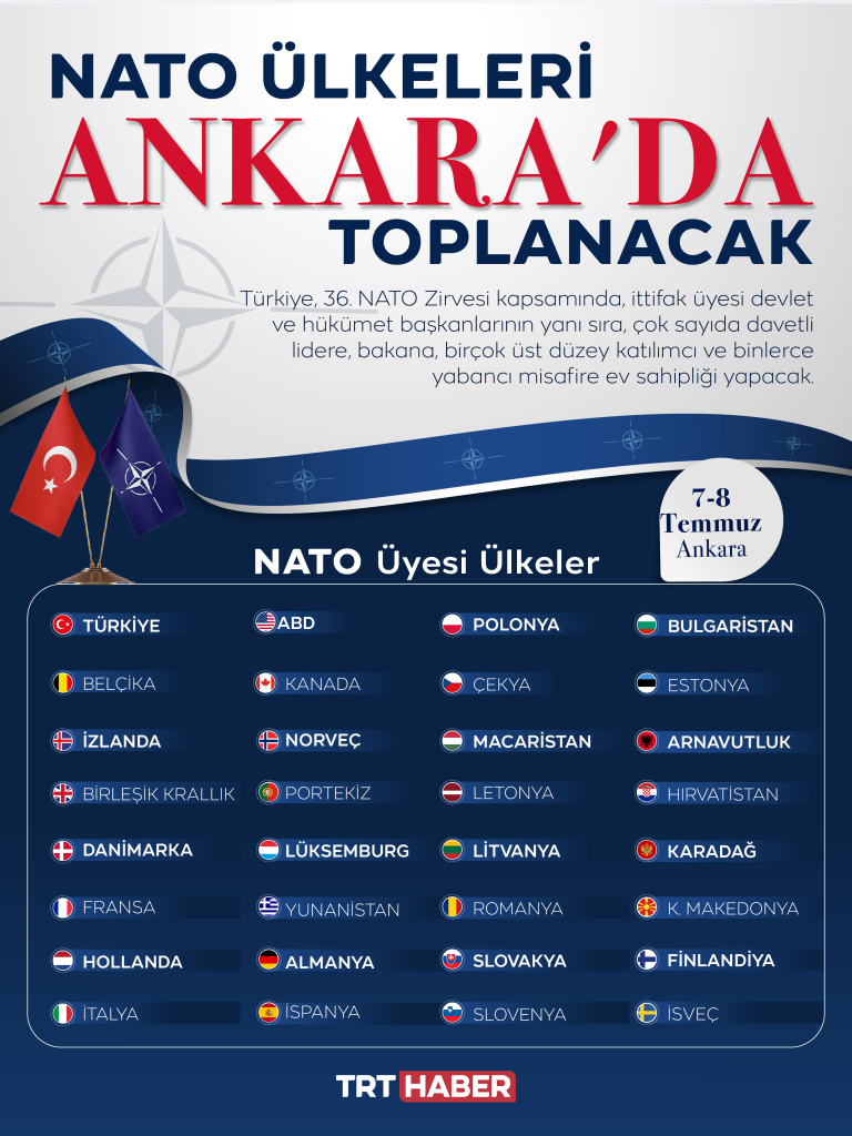 NATO ÜLKELERİ ANKARA'DA TOPLANACAK