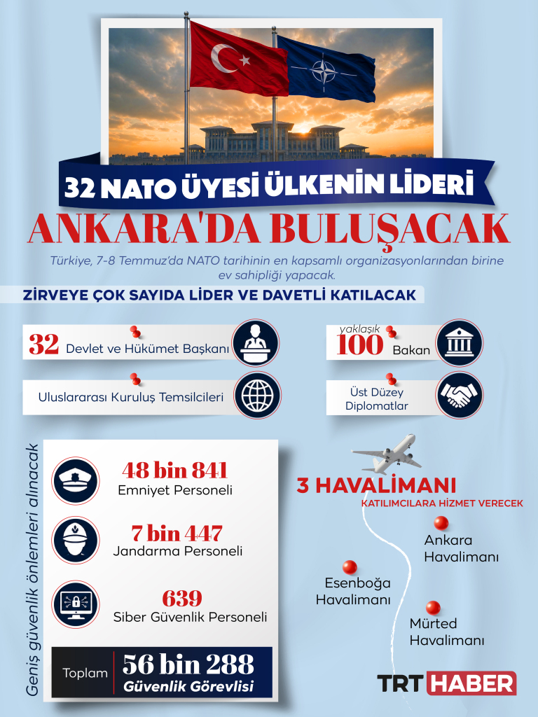32 NATO üyesi ülkenin lideri Ankara'da buluşacak