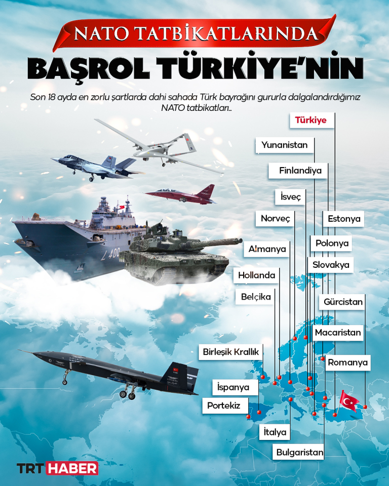 NATO tatbikatlarında başrol Türkiye’nin
