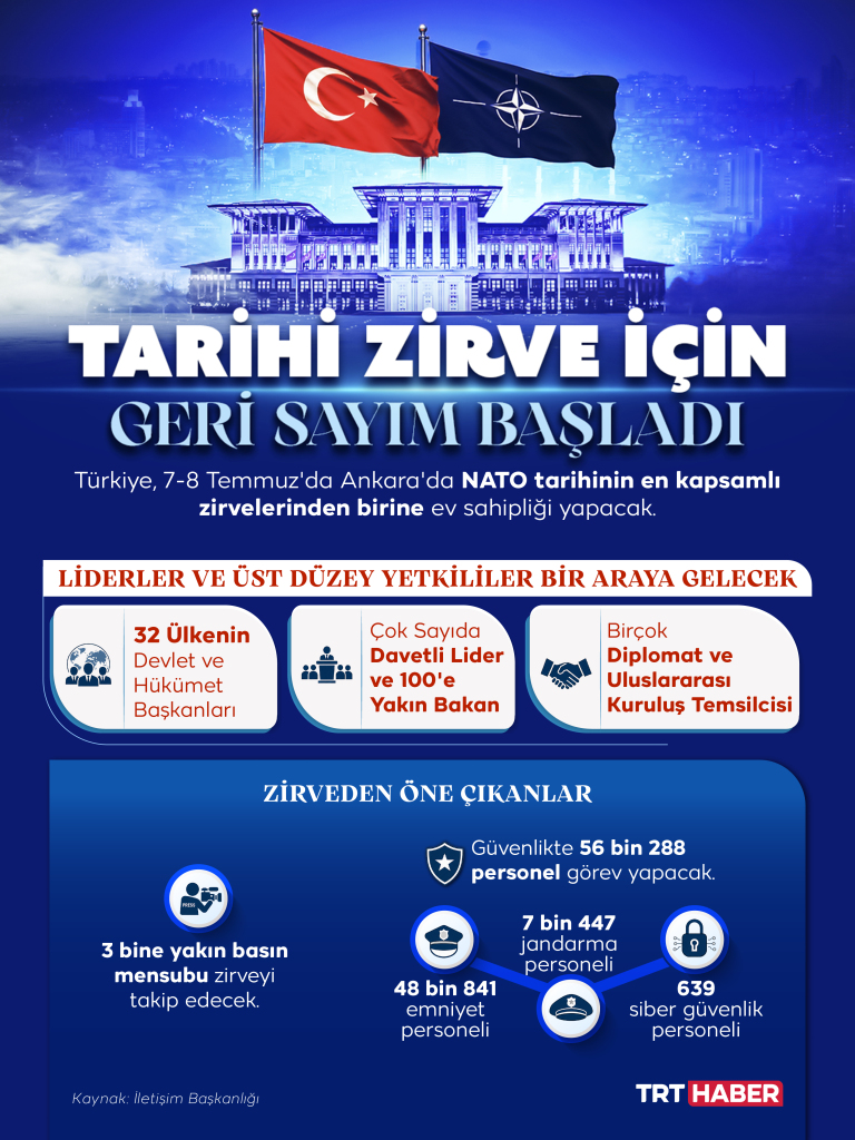 Dünyanın gözü Ankara'da: 36. NATO Zirvesi için geri sayım başladı