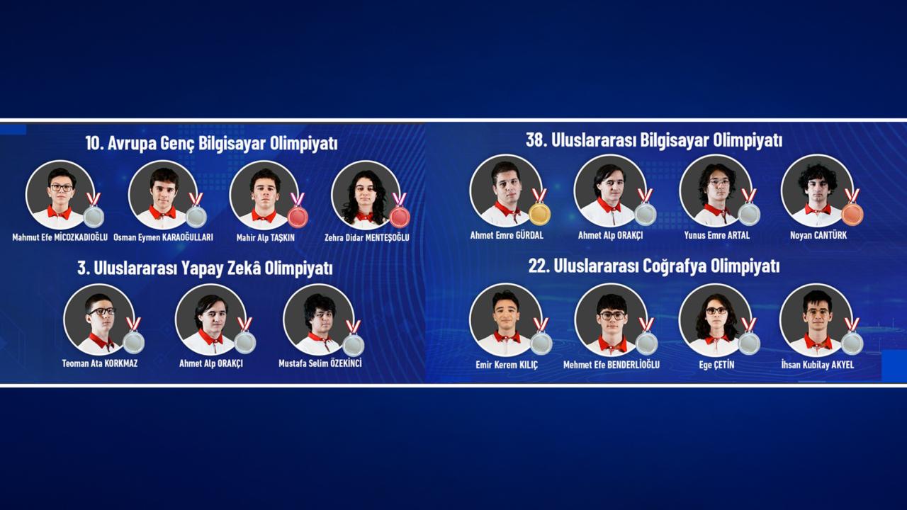 Türk öğrenciler uluslararası arenada 15 madalya kazandı