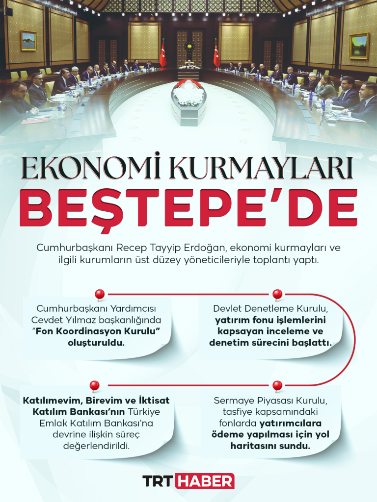 Cumhurbaşkanı Erdoğan, ekonomi kurmaylarıyla bir araya geldi