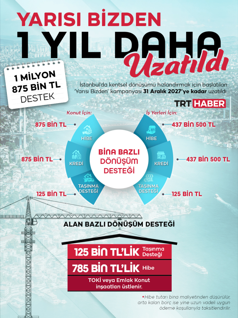 Yarısı Bizden Kampanyası 1 yıl uzatıldı