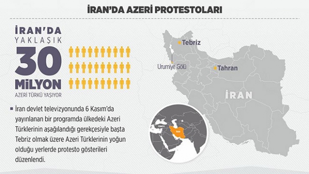 Azerbaycan Türklerinden İranda protesto