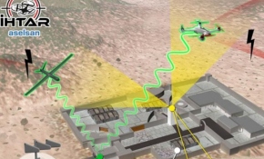 ASELSAN'dan İHA avcısı