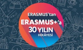 Türkiye’de Erasmus+ yapan bir yabancı öğrencinin görüşleri