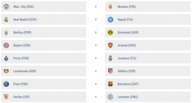 Şampiyonlar Ligi`nde son 16 turundaki takımlar