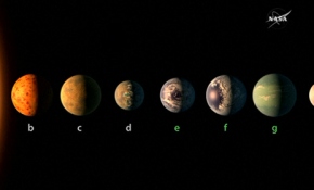 NASA Dünya’ya benzer 7 yeni gezegen buldu