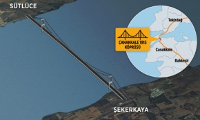 1915 Çanakkale Köprüsü