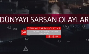 Dünyayı sarsan olaylar - 1 'Endonezya Depremi'