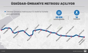 İstanbulluların heyecanla beklediği Üsküdar-Ümraniye metrosu yarın hizmete açılıyor.