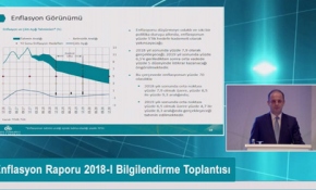 Merkez Bankası enflasyon tahminini açıkladı