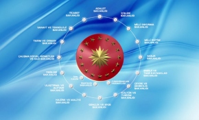 Cumhurbaşkanı Erdoğan, yeni sistemi anlatan tanıtım videosu paylaştı